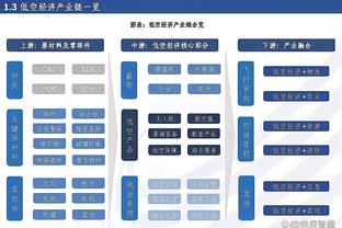 Bảng tổng sắp Premier League: Everton cao hơn khu vực xuống hạng 7 điểm, không ai trong số ba con ngựa lên hạng được gấp đôi