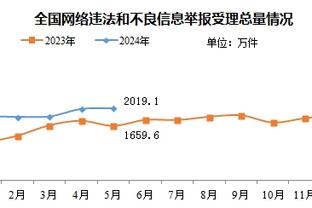 cho gà đá ăn đêm Ảnh chụp màn hình 0